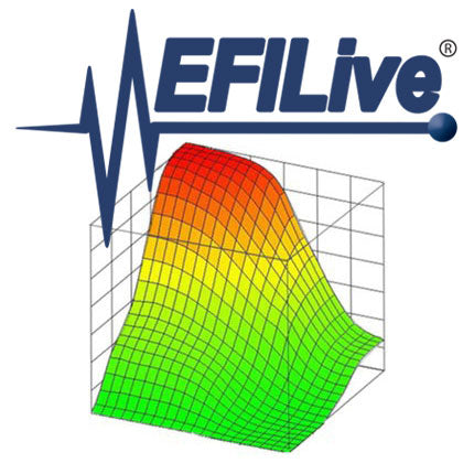 2013-2018 EFILive Aisin Transmission Tune